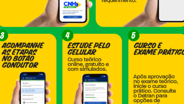 autoescola em araguari brasil guia completa para tirar cnh com precos e dicas